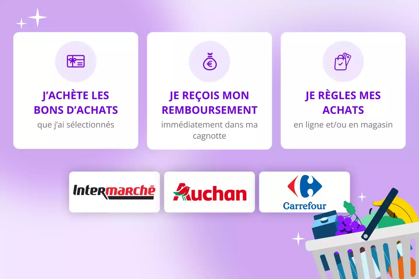cashback