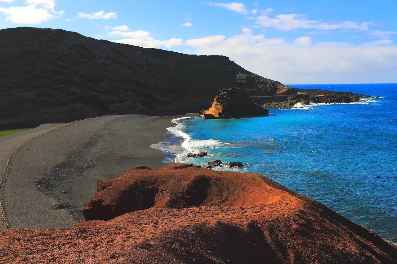 Canaries en Avril : 23°C, Quelle Île Choisir ? Guide Complet